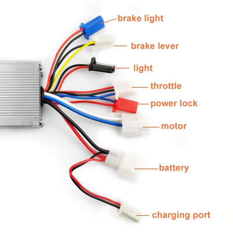 250W Brushed Motor Controller & Throttle Kit – 20A – 12V / 24V – Grava  Adventure Corporation