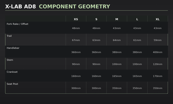 X-LAB AD8 Carbon Road Bike – Shimano 105 Di2, Carbon Wheels, Power Meter