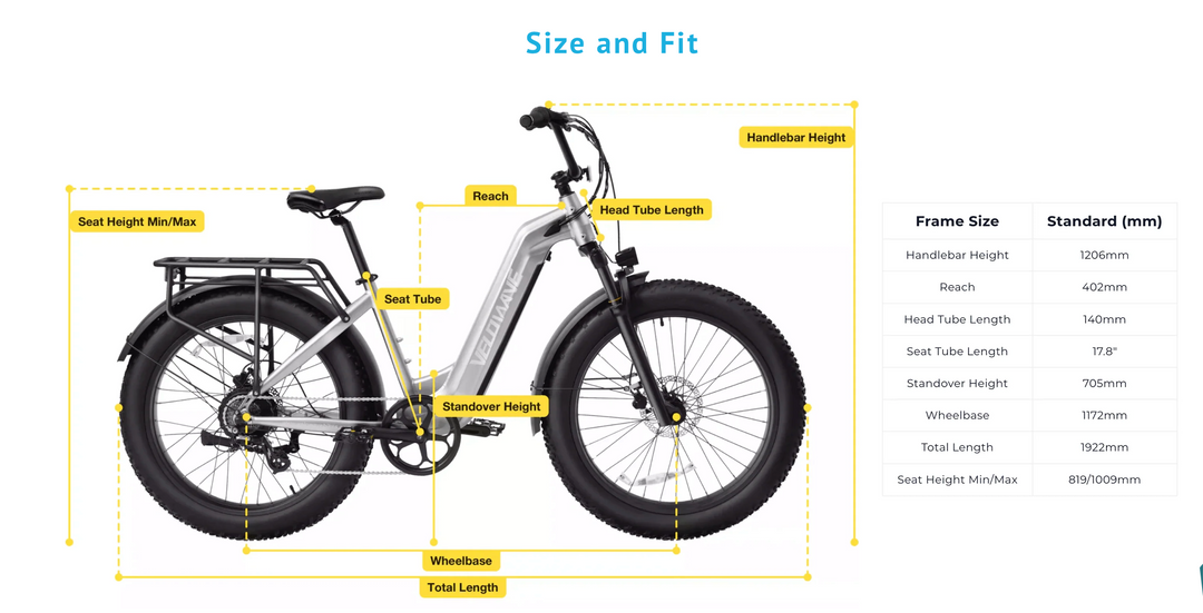 Ranger Step Thru 2.0 Electric Bike Grava Adventure Corporation