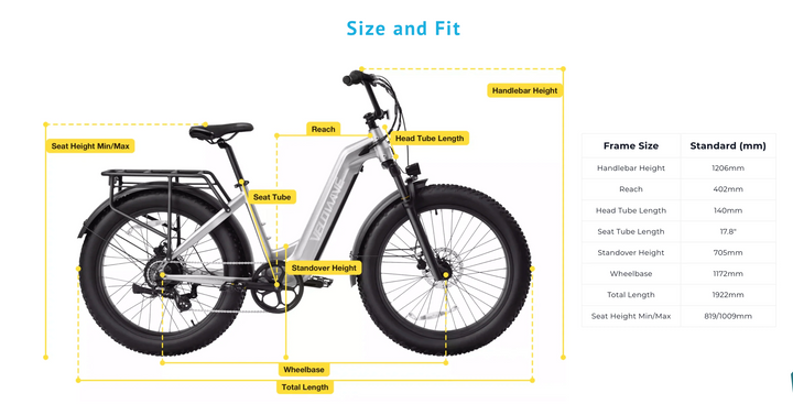 Ranger Step-Thru 2.0 Electric Bike