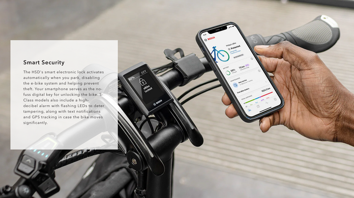 Tern HSD S00 (Gen 2) E-Cargo Bike