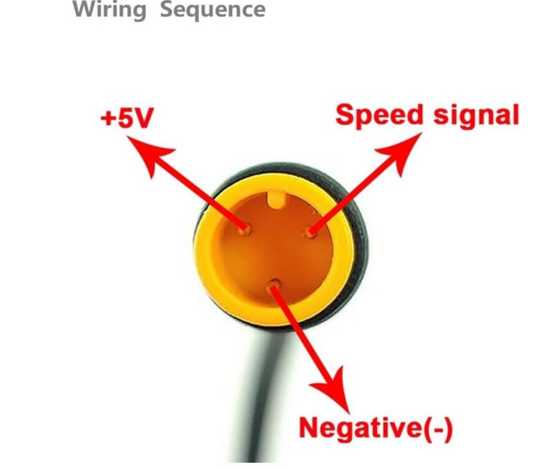 Wuxing 20X Half-Twist E-Bike Throttle – Right Hand – 3-Pin