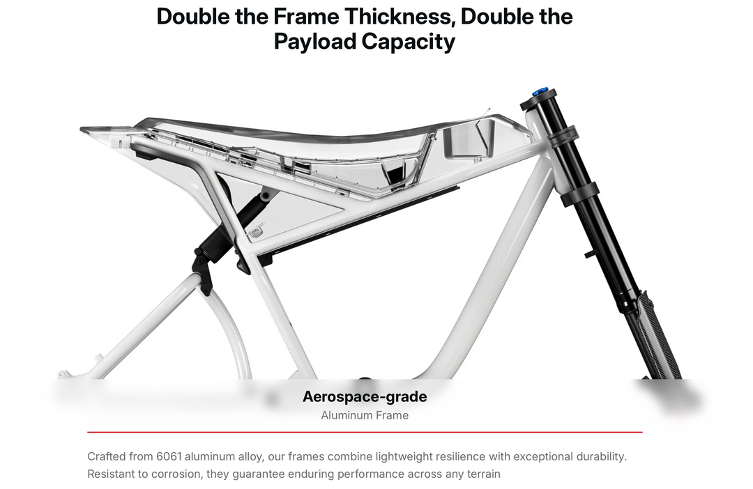 Himiway C5 Ultra Full-Suspension E-Bike – 750 W Hub Motor