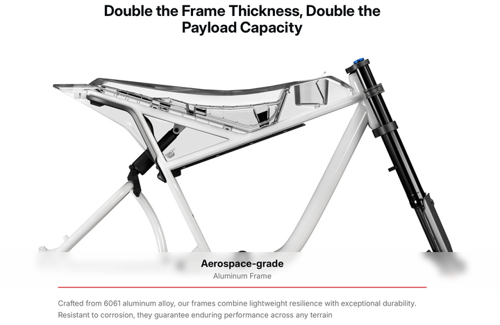 Himiway C5 Ultra Full-Suspension E-Bike – 750 W Hub Motor