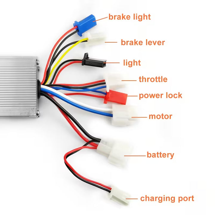 250W Brushed Motor Controller & Throttle Kit – 20A – 12V / 24V